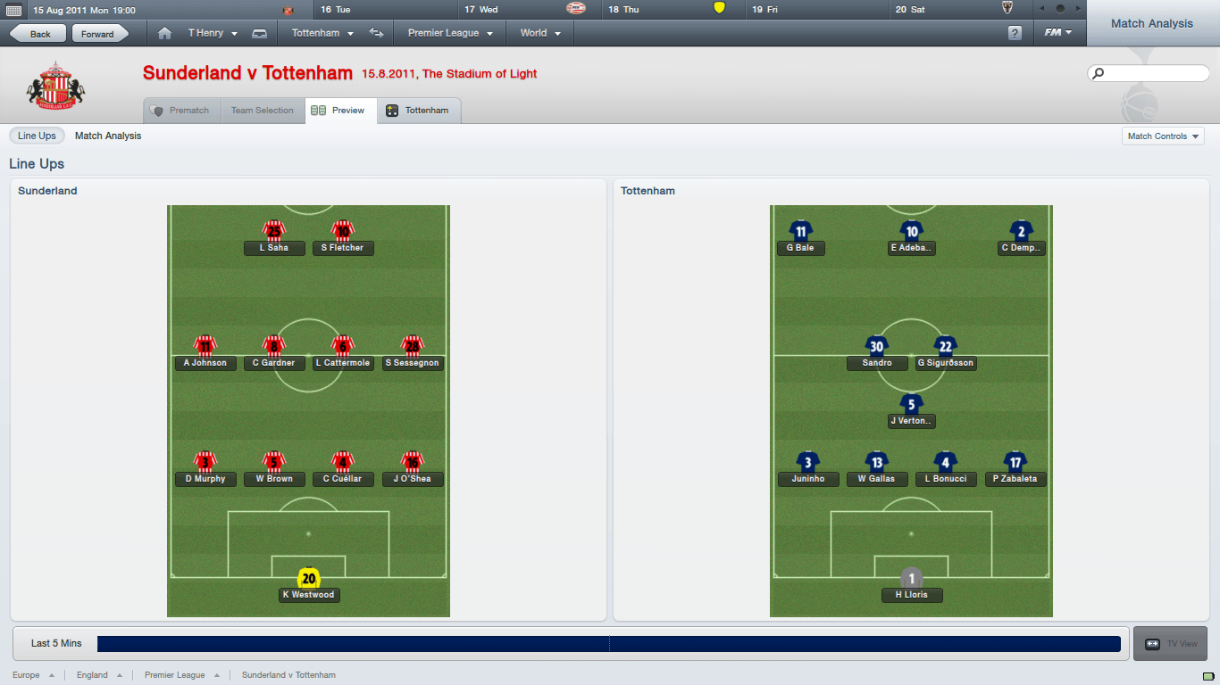 Sometimes in football you have to score goals - Thierry Henry, A 3-4-2-1  tactic by FM Hrutus