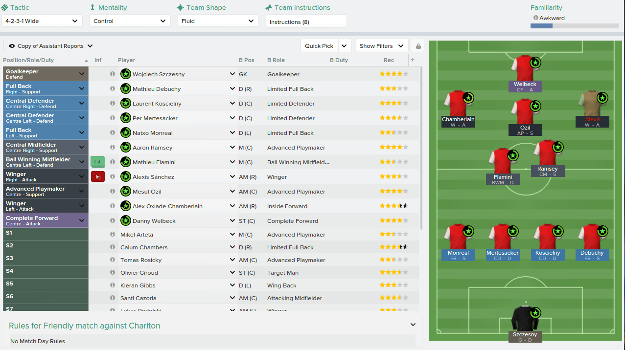 football manager 2015 best strikers