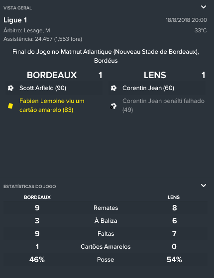1ª Rodada Ligue 1 Lens