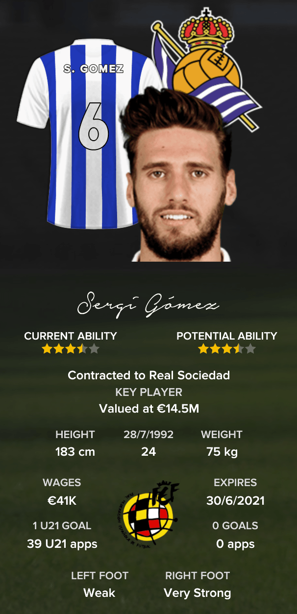 Sergi Gomez Overview Profile