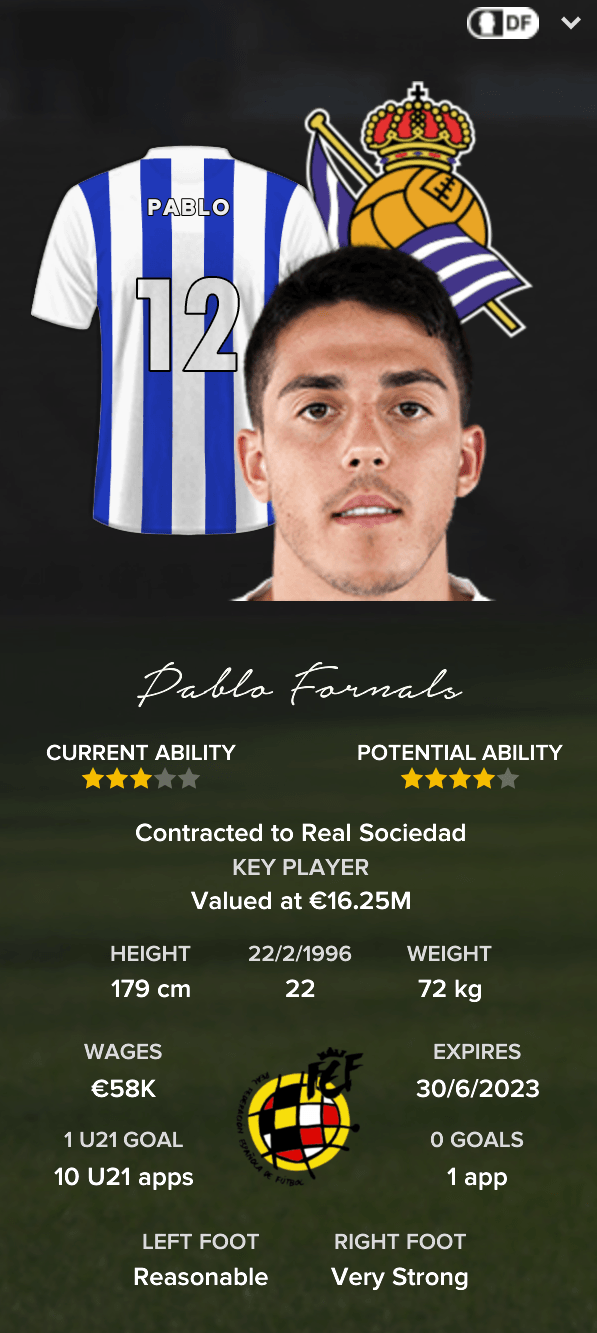 Pablo Fornals Overview Profile