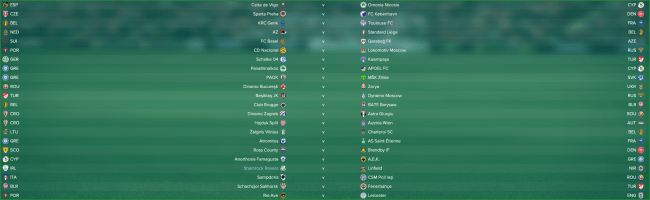 UEFA Europa League Overview Stages