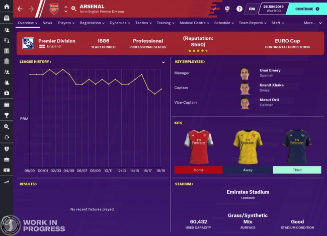 arsenal club overview fm20