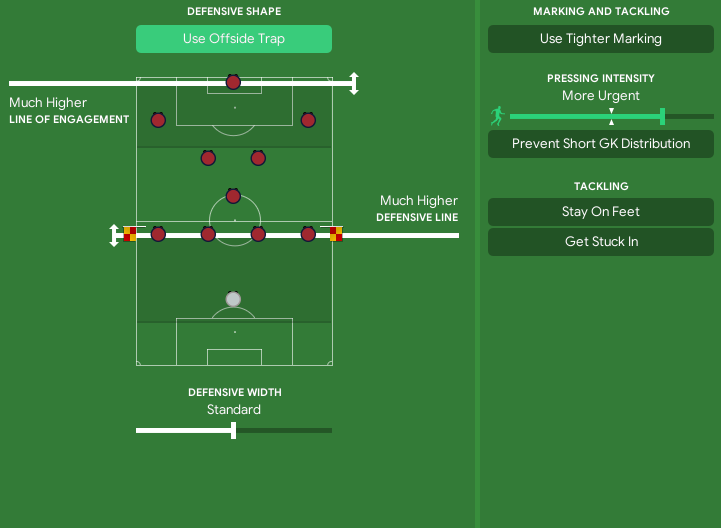 Finding the right tactic in FM19 - Dictate The Game