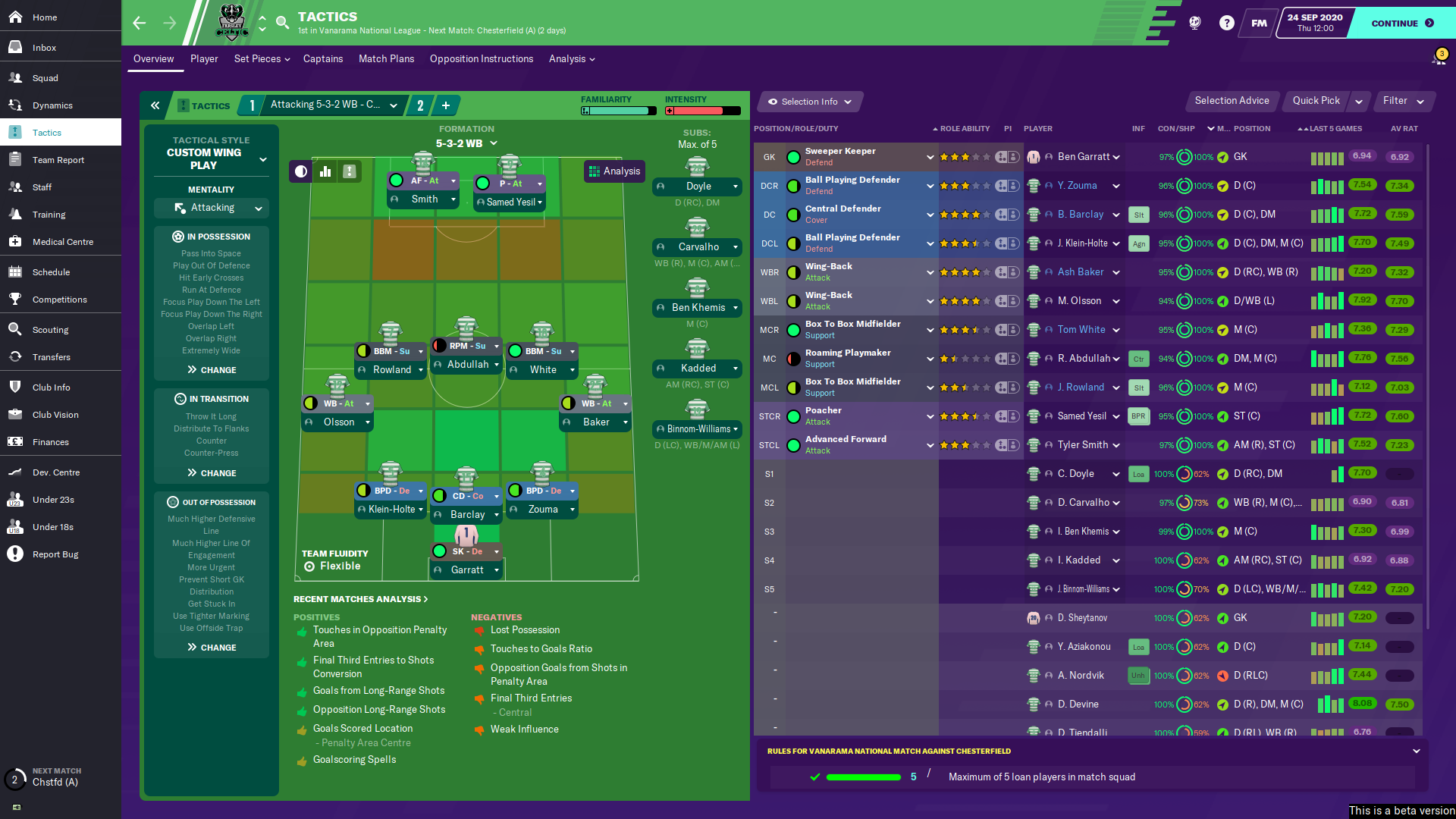 football manager 2019 best teams to manage