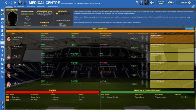 FC Porto Overview 2