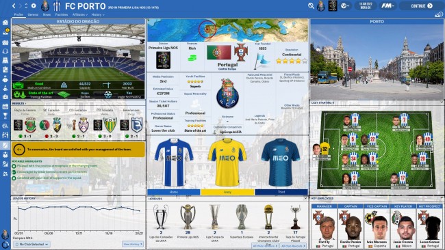 FC Porto Profile