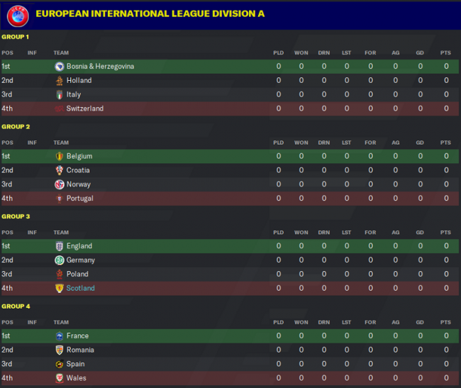 European-International-League-Division-A_-Stagesf0ed36c316a8fb36.png