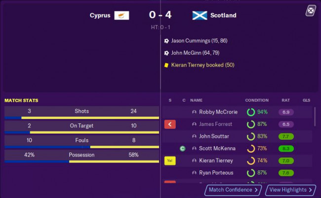 Cyprus Result 10.14.19