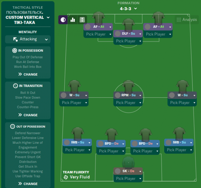 everton-433-formation336a937e8dd03278.png