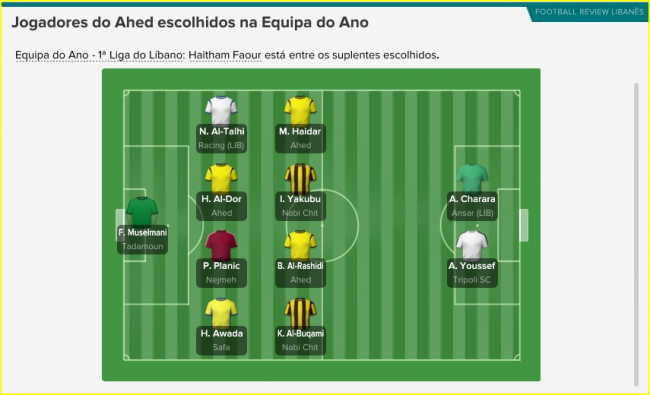 Equipe-do-Ano---PLL355d180885c9f807.png