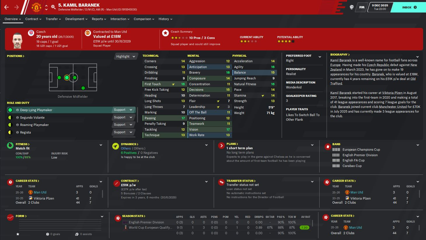 LATEST FM22 Contract Expiry Signings 2022: Mbappe and Pogba to be available  for FREE