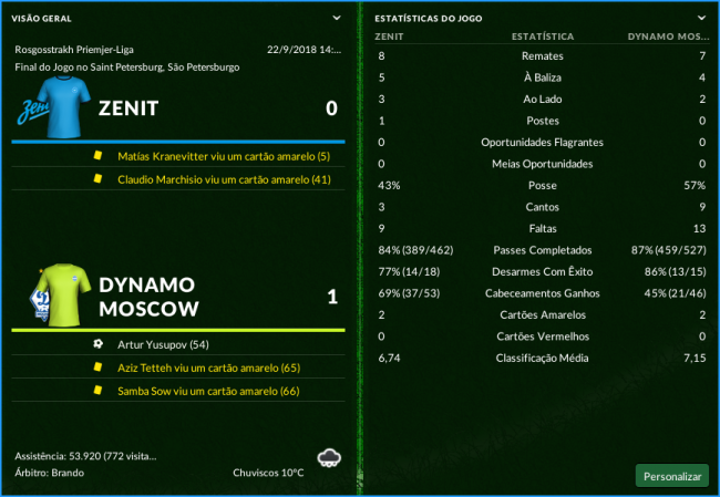 Zenit---Dynamo-Moscow_-Relatorio3c5ea390b226cc43.png