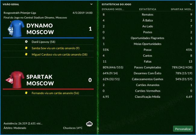 Dynamo-Moscow---Spartak-Moscow_-Relatoriodf3d1b1d5efe39cb.png