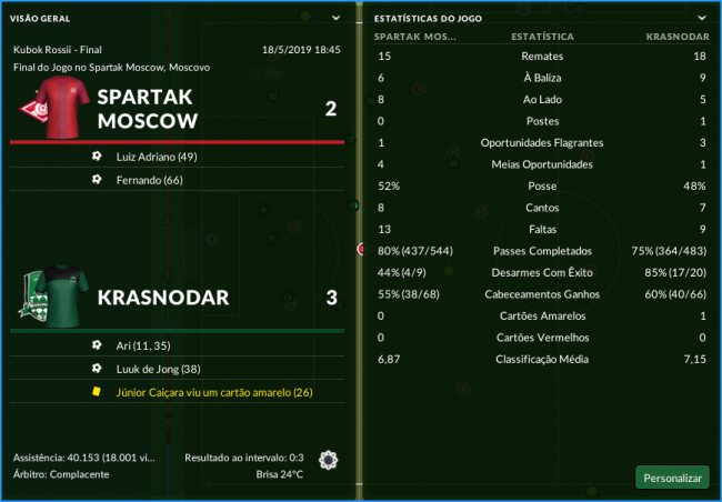 Spartak-Moscow---Krasnodar_-Relatorio-2906383c4f8b43e41.png