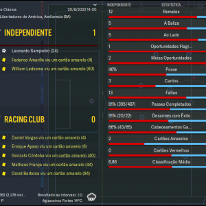 Independiente---Racing-Club_-Relatorioe1dc70f3981248f9