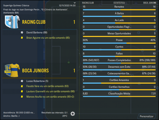 Racing Club Boca Juniors Relatório