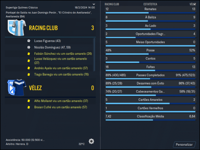 Racing Club Vélez Relatório