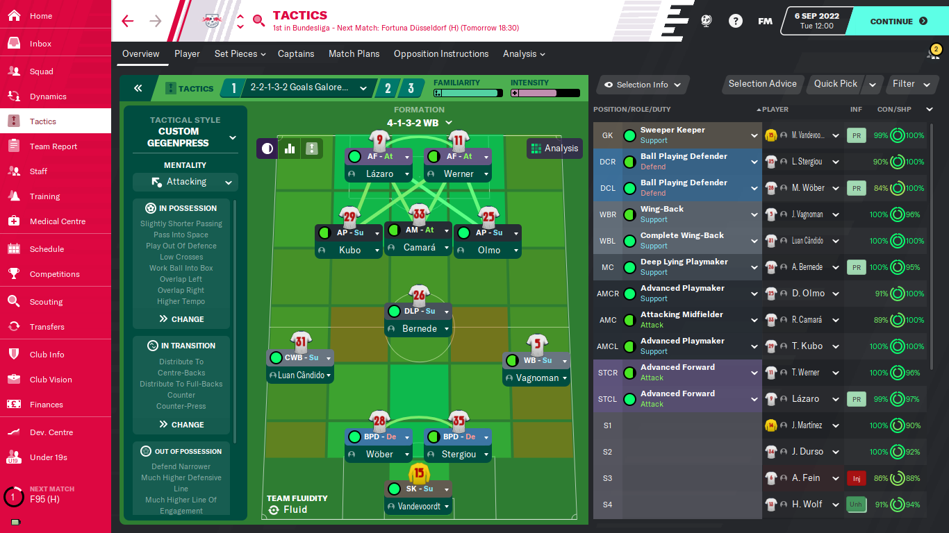 My FM21 Tactic: 3-3-2-1-1 — CoffeehouseFM - Football Manager Blogs