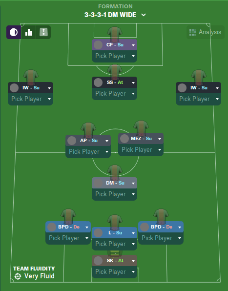 total football 3331 formation