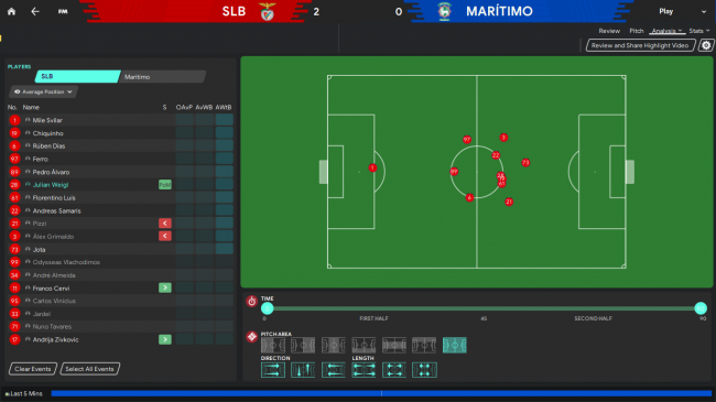 SLB v Marítimo Players 2