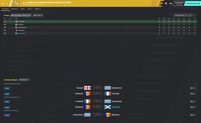 2031 qualify group wc