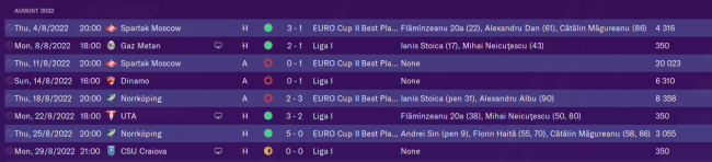 Venus București Fixtures