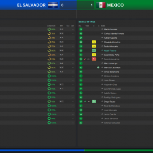 El-Salvador-v-Mexico_-Player-Ratings8d7921b095d72b89