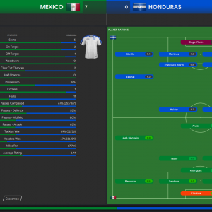 Mexico-v-Honduras_-Match-Stats0b74307a3d1e8fe5