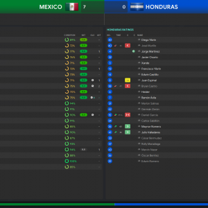 Mexico-v-Honduras_-Player-Ratings8180a84adac1920a