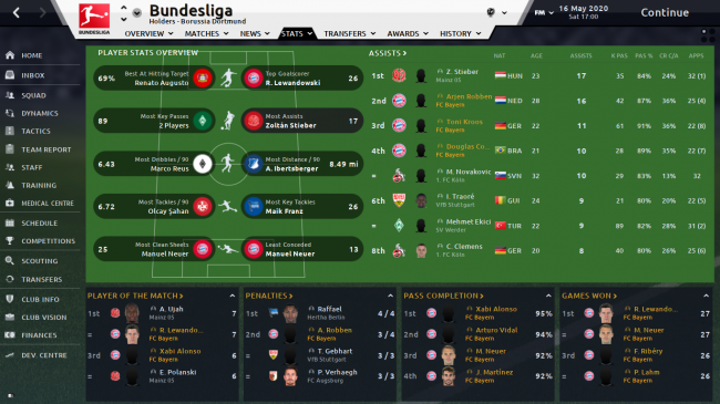 Bundesliga Player Overview 2