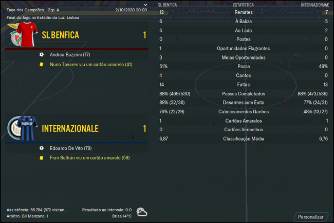 SL-Benfica---Internazionale_-Relatorioad9a00533a7f2fed.png