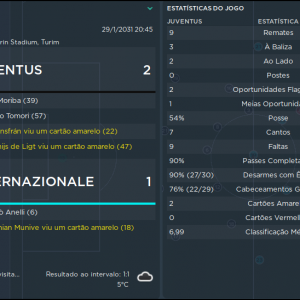 Juventus---Internazionale_-Relatorioef9da8d704d8a243