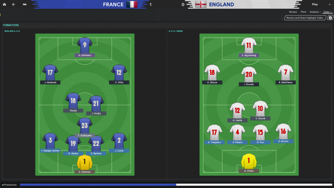 France v England Formations