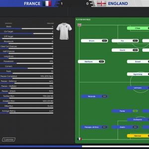 France-v-England_-Match-Stats1c42fc8d19a90eb8
