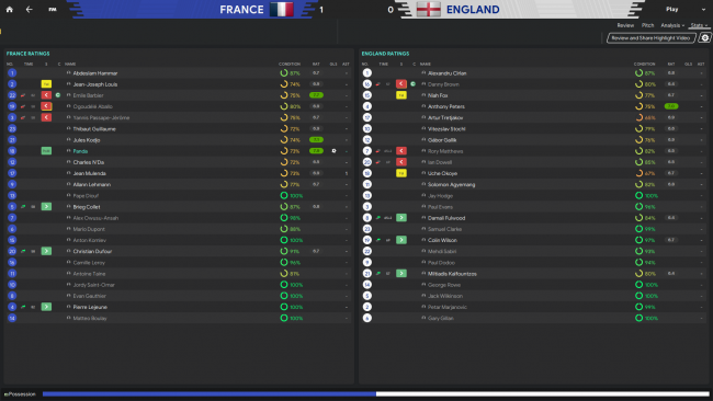 France-v-England_-Player-Ratings4b41b0f25aa304d7.png