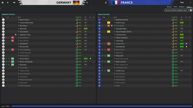 Germany v France Player Ratings