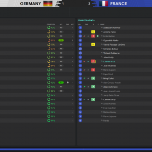 Germany-v-France_-Player-Ratings8096611b2465abae