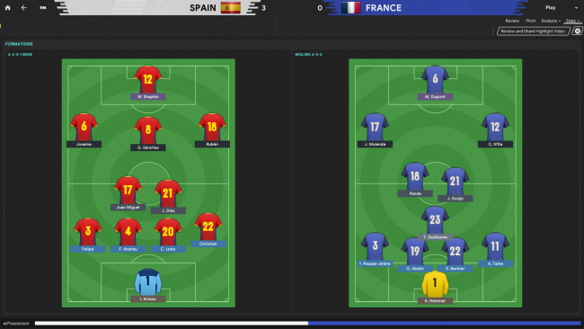 Spain v France Formations