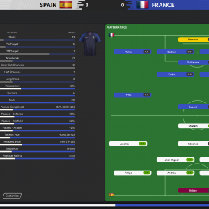 Spain-v-France_-Match-Statsdc7b806b8915e235