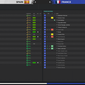 Spain-v-France_-Player-Ratingsa3261b354bae4a6f