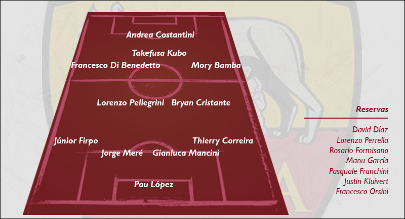 IMG_Roma_Once_Inicial_2026_20274f684a0db