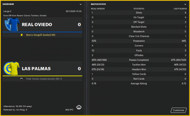 Real-Oviedo-v-Las-Palmas_-Reviewf4b39ce4d22981e5.png