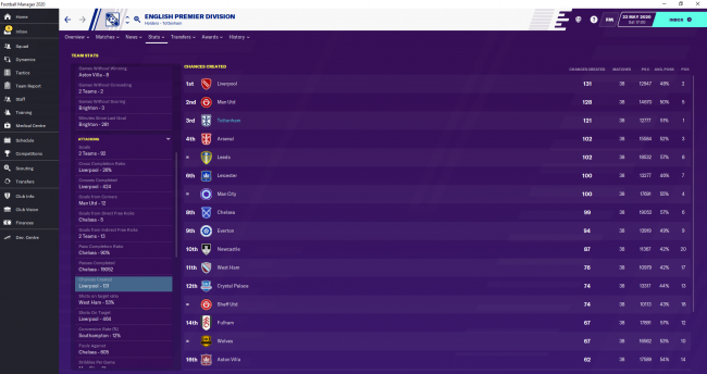 Football-Manager-2020-19_10_2020-20_57_391ee8456ea1340bf0.png