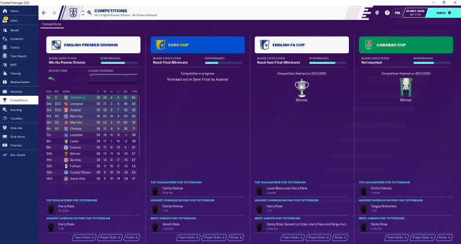 Football-Manager-2020-19_10_2020-21_02_2506f64c2a2fd5078f.png