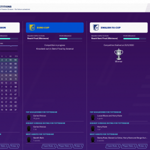 Football-Manager-2020-19_10_2020-21_02_2506f64c2a2fd5078f