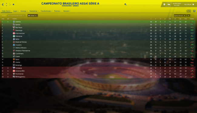 2020 10 30 18 08 25 Football Manager 2020