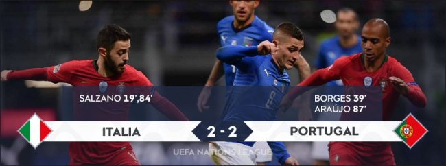 03 Resultado Portugal