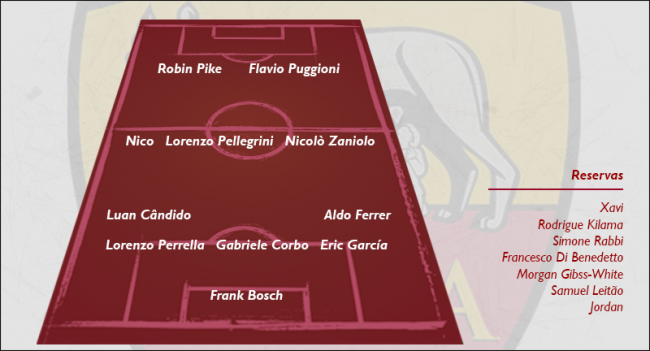 IMG Roma Once Inicial 2028 2029