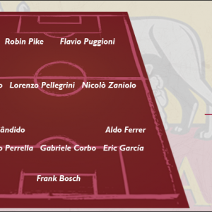 IMG_Roma_Once_Inicial_2028_2029424d29db6d0972a7